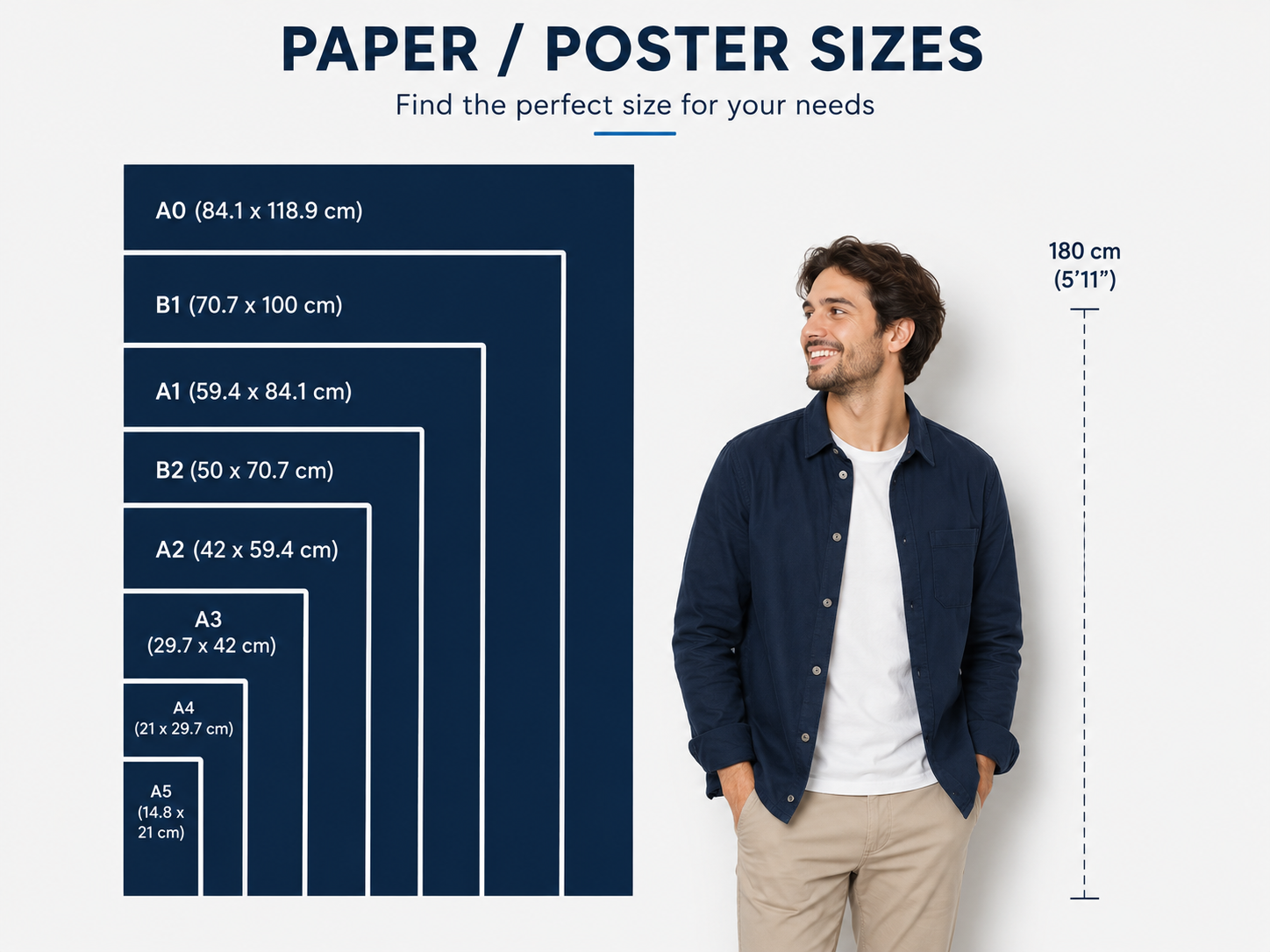 Custom Poster Signs