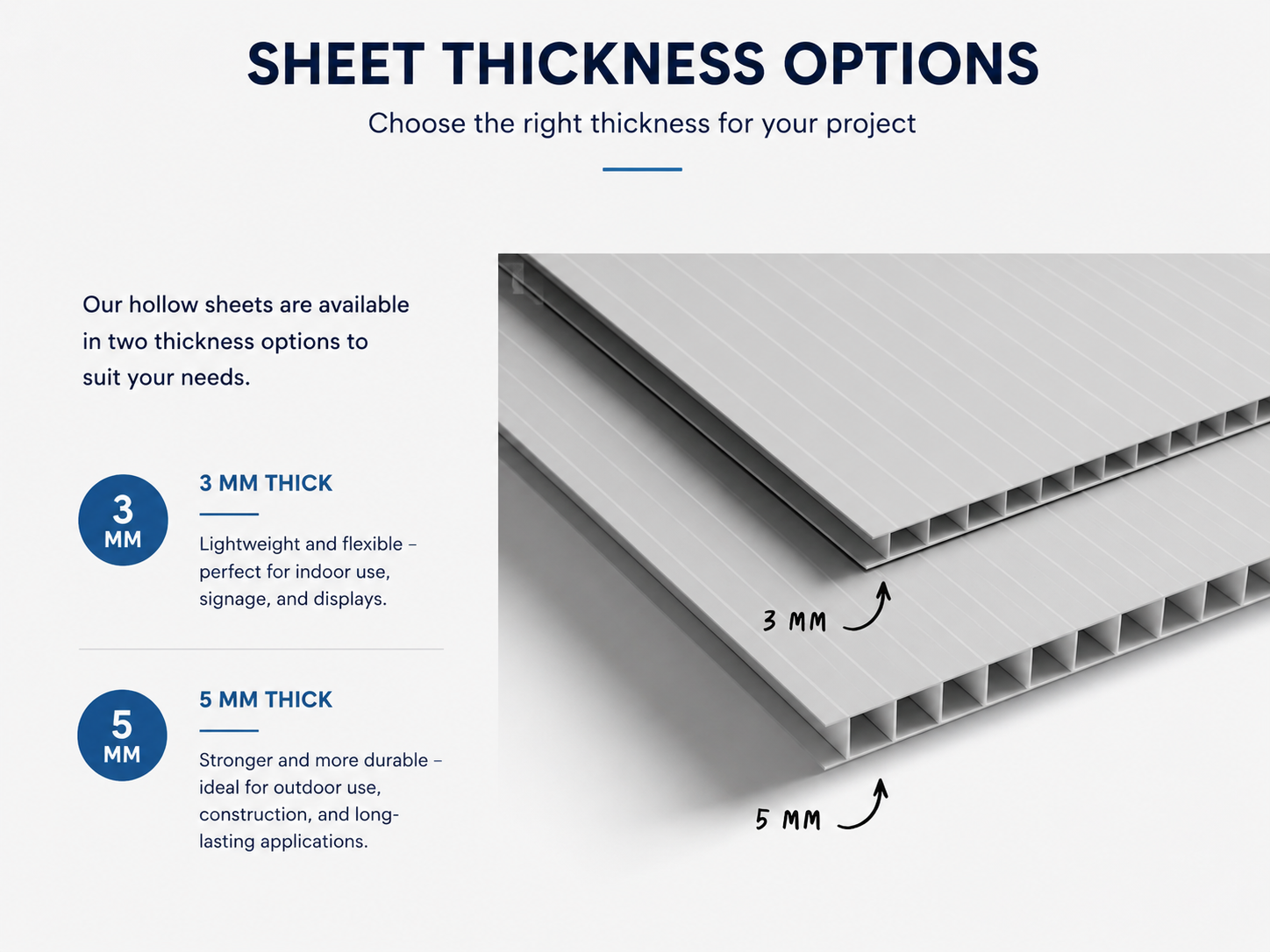 Corrugated Plastic Sheets